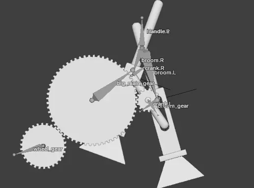Animated rig of the toy car's gears and crank mechanism